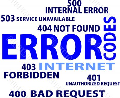 Internet error WordCloud