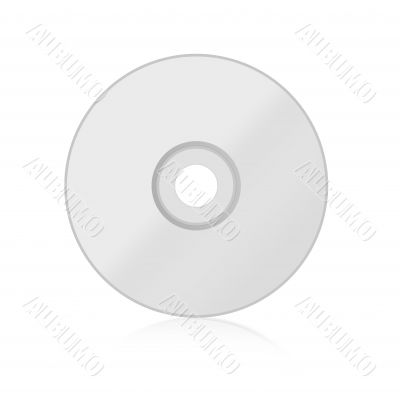 compact disk compact disk