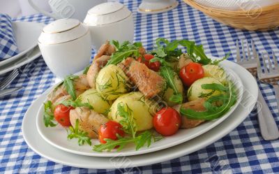 Baked potatoes with chicken and tomato