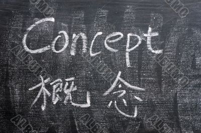 Concept - word written on a smudged blackboard