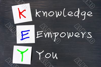 Acronym of Key for Knowledge Empowers You
