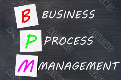 Acronym of BPM for Business Process Management 