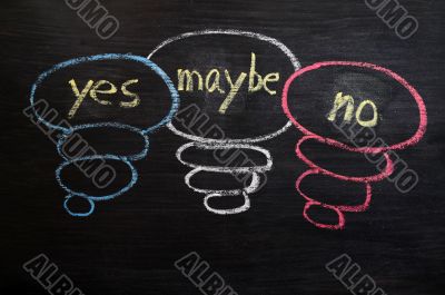 Yes, maybe and no symbols drawn in chalk on a blackboard 