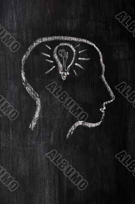 Chalk drawing of brain with innovation