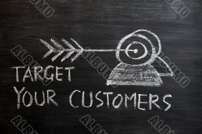 `Target your customers` concept drawn with white chalk on a blackboard