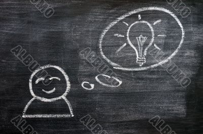Speech bubble with a man figure and innovation bulb drawn on a blackboard background