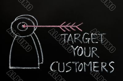 `Target your customers` concept drawn with white chalk on a blackboard