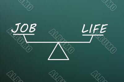 Balance of job and life on a green chalkboard