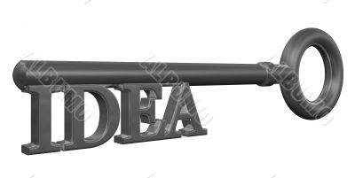 idea key