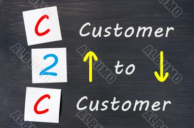 Conceptual C2C acronym on black chalkboard (customer to customer) 