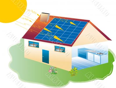 solar panels