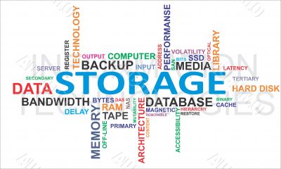 Word cloud - storage