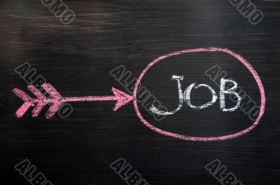 Job seeking concept Job seeking concept
