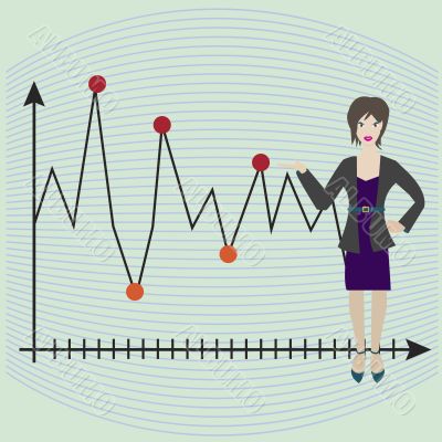 business female showing line graph