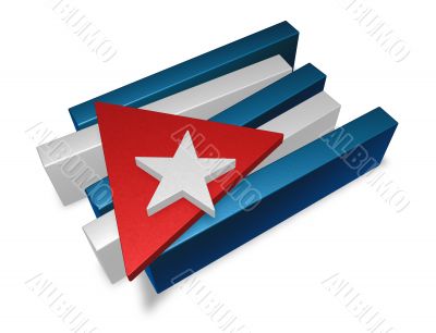 cuba flag cuba flag