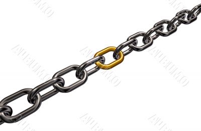 metal chain