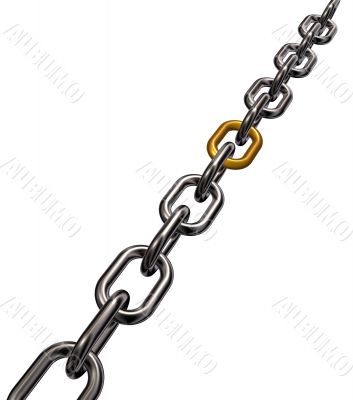 metal chain