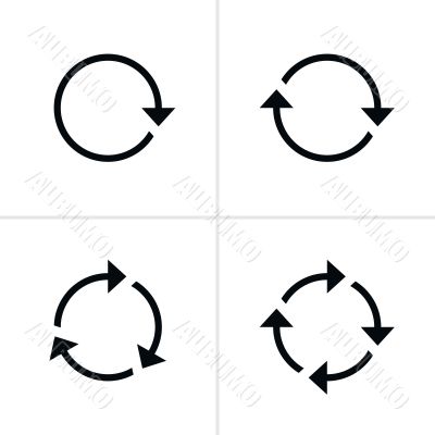 signs of circulation