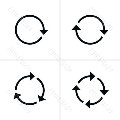 signs of circulation signs of circulation