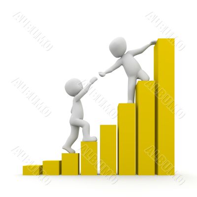yellow graph