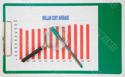 success chart for business success chart for business