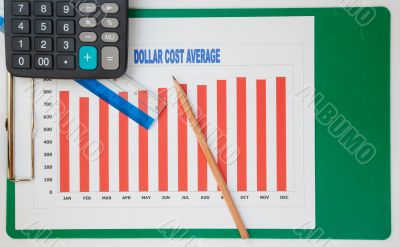 success chart for business success chart for business