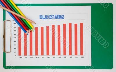 success chart for business success chart for business