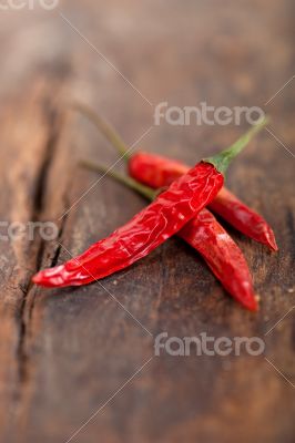 dry red chili peppers 