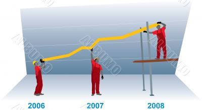 Construction Business Growth And Success