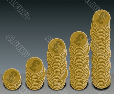 coins graph pound arial