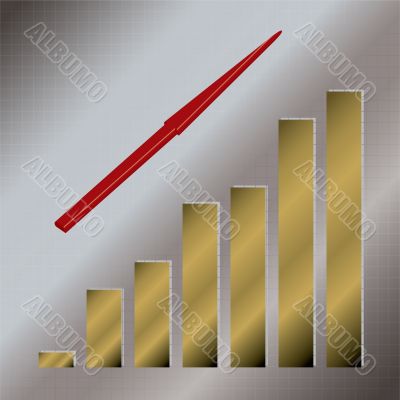 gold graph up