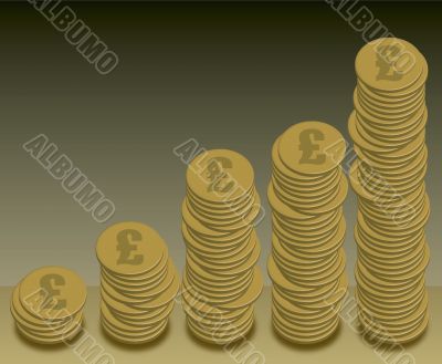 coins graph pound