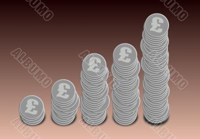 coins graph pound silver
