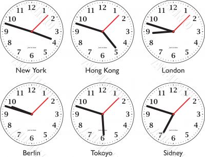 time around the world