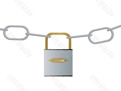 padlock and chain