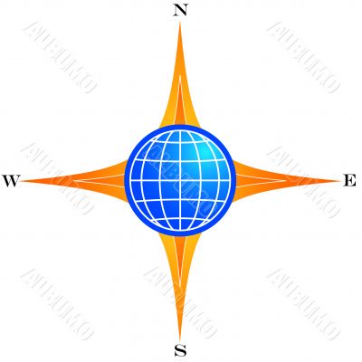 Global compass