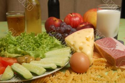 	
Different types of calorie