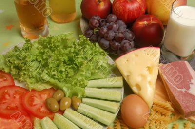 	
Different types of calorie