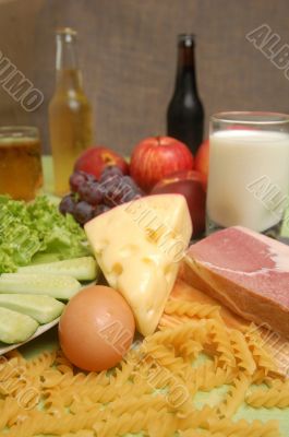	
Different types of calorie