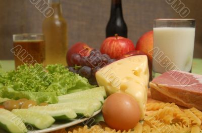 	
Different types of calorie