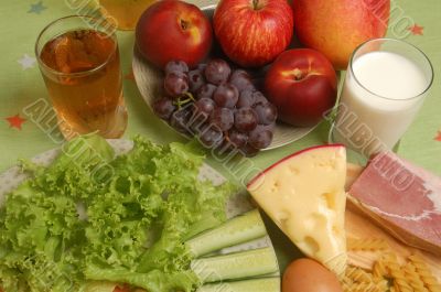 	
Different types of calorie