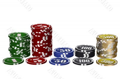 Chips graph