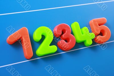 number