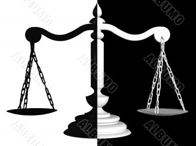 Scales