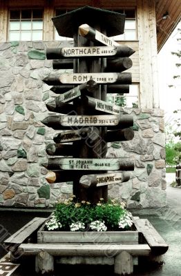 signposts