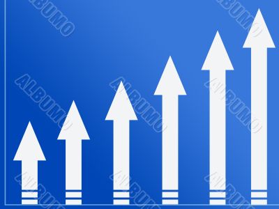 Bar chart