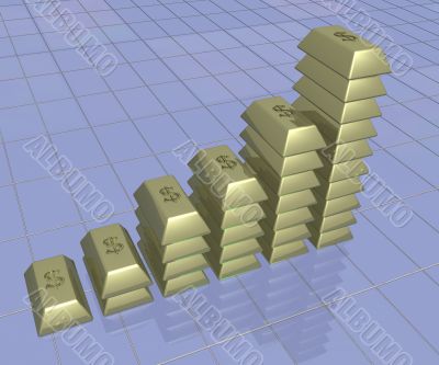 The schedule from gold ingots. the 3D image.