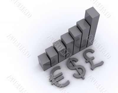 black graphs and currency symbols