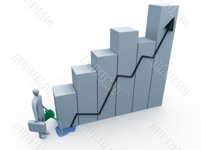 Business Growth