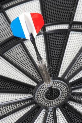 Practices makes perfect